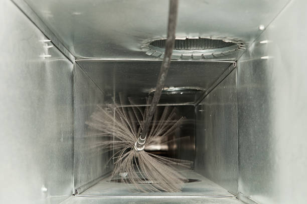 Best Duct Cleaning for Offices  in Oill, NE